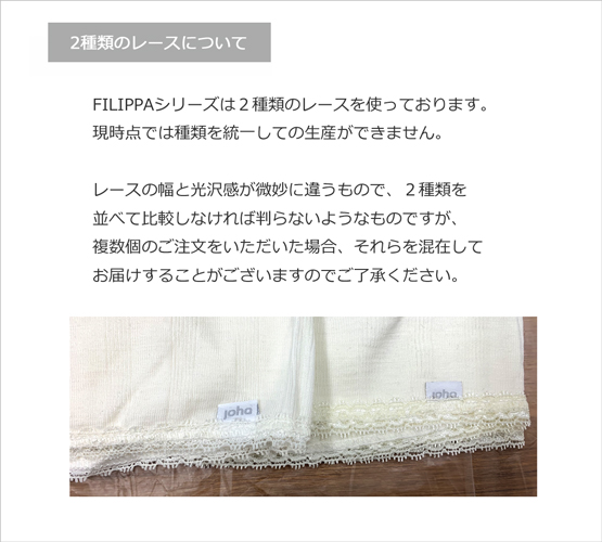 170 FILIPPA レースについて