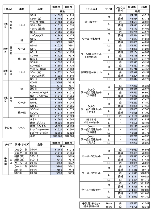 正活絹価格改定2023