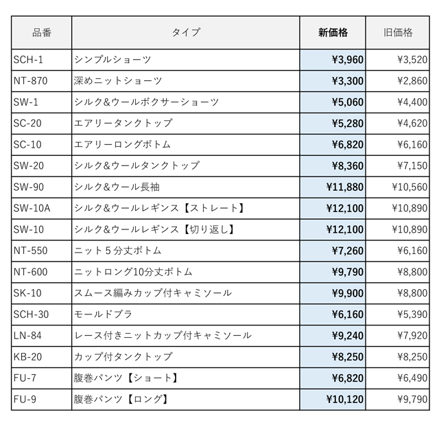 マリーネ価格改定表2023