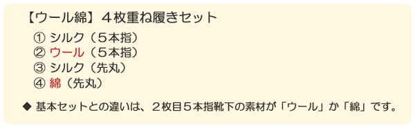 正活絹　ウール綿４枚セット