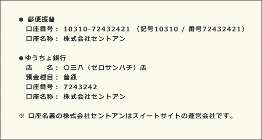 銀行・郵便口座明細