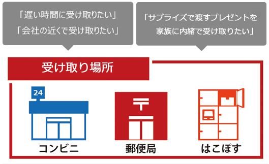 コンビニ 郵便局 はこぽす受け取り 自然素材のインナー 肌着 靴下 スイートサイト 冷えとり 正活絹の通販ショップ