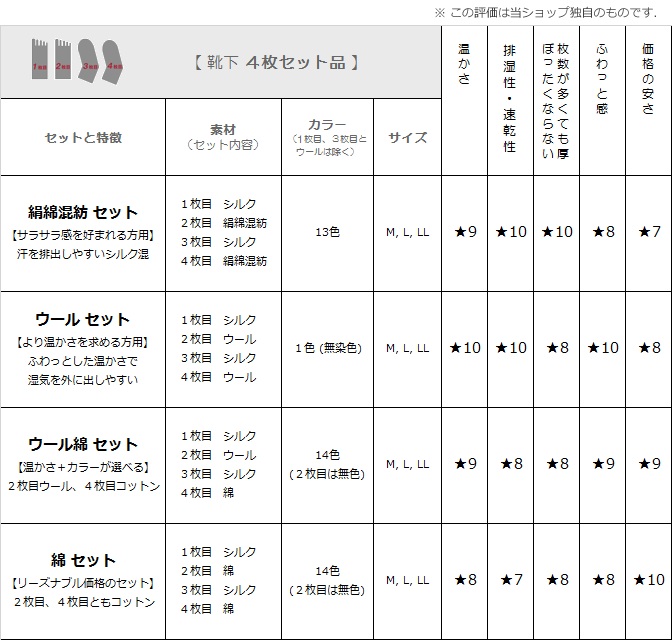 靴下　４枚セット品