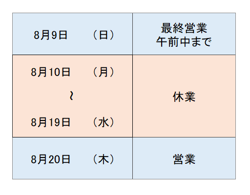 季節休業