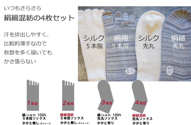 絹綿4枚セット