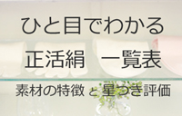 正活絹一目でわかる一覧表